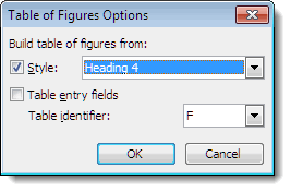 able of Figures Options dialog for Figure 5